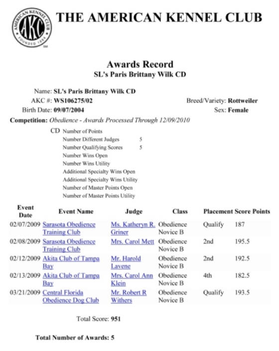 Paris-Trials/Paris_awards_record.jpg