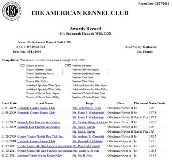 Sav-Trials/Novice-Open_Record.jpg